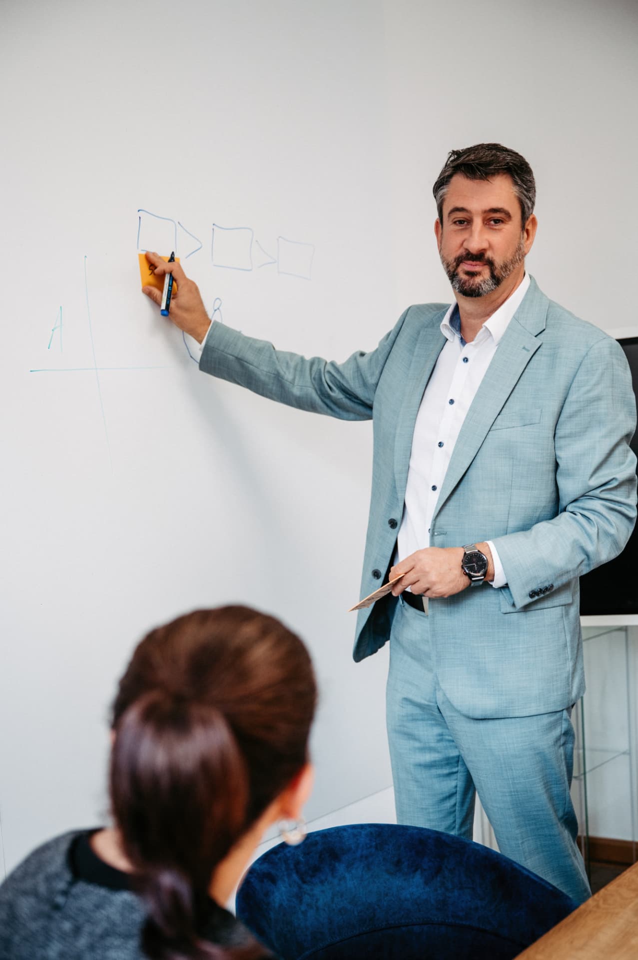 Elmar Möller in einem Beratungsgespräch am Whiteboard